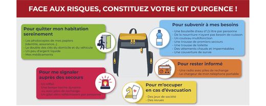 Préparation aux catastrophes